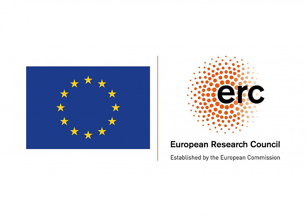 Logos der Europäischen Gemeinschaft und des Europäischen Forschungsrats.